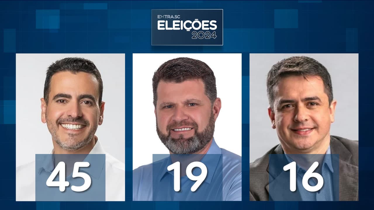 Quarta enquete para prefeito tem Soratto, Denis, Jean, Moisés e Stüpp