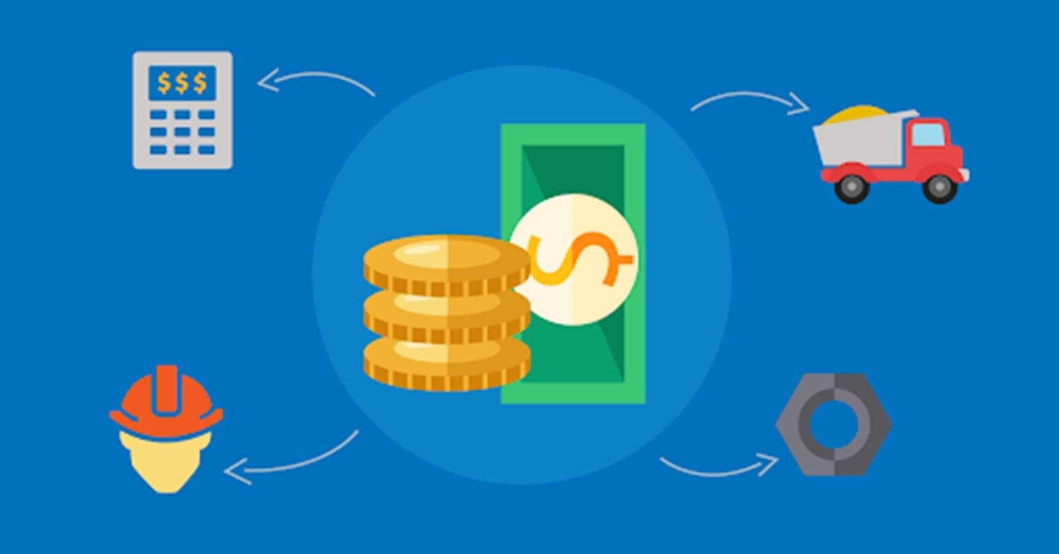 Orçamento Base Zero