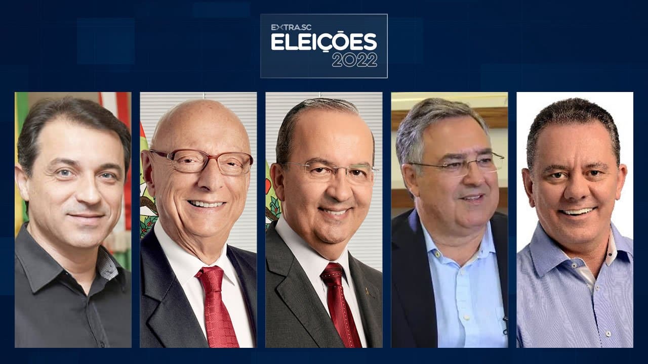 Em enquete para governador, Carlos Moisés aparece como favorito para a reeleição