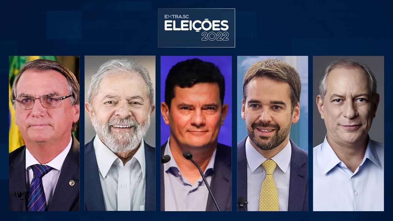 Segunda enquete para presidente tem Bolsonaro, Lula, Moro, Leite e Ciro