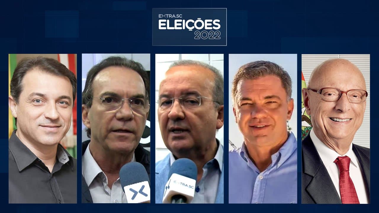 Terceira enquete para governador tem Moisés, Décio, Jorginho, Gean e Amin