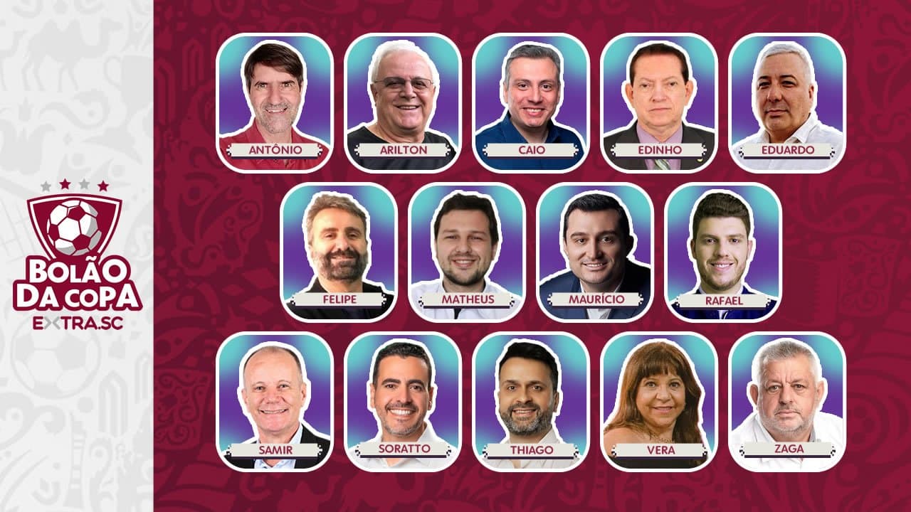 Mais 14 personalidades são convocadas para o 4º Bolão da Copa do EXTRA.SC; confira!