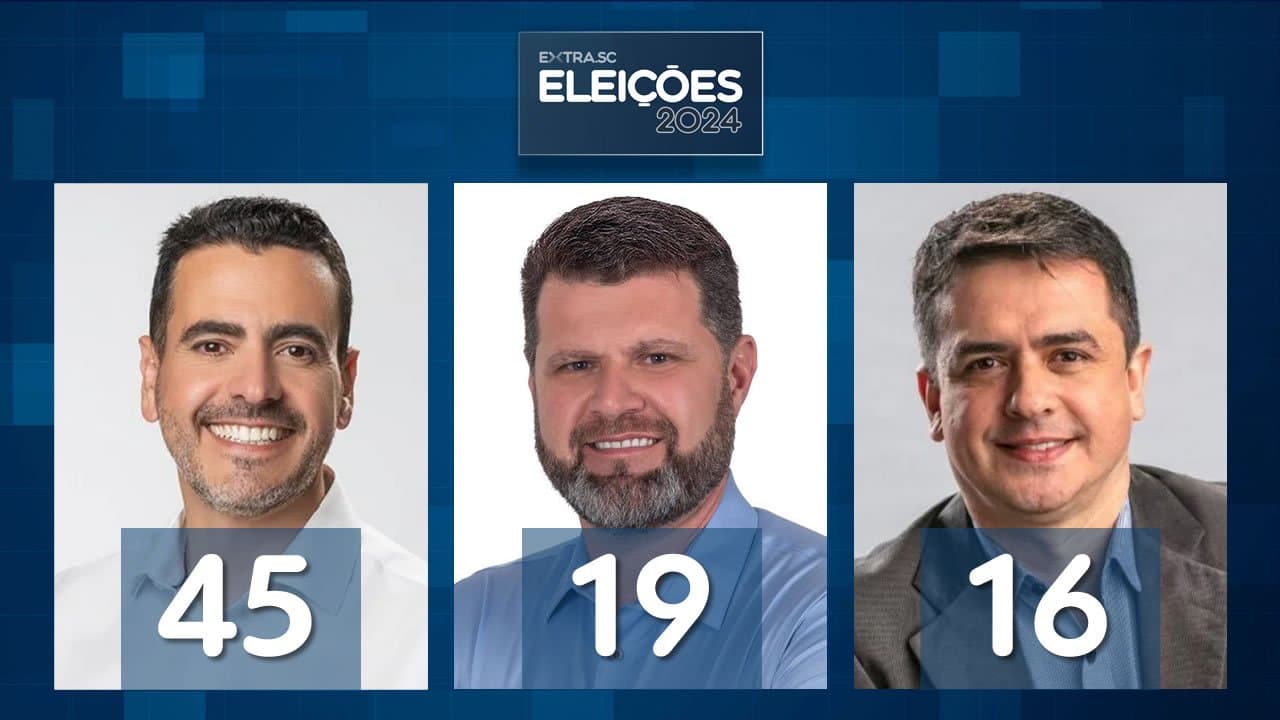 Quarta enquete para prefeito tem Soratto, Denis, Jean, Moisés e Stüpp
